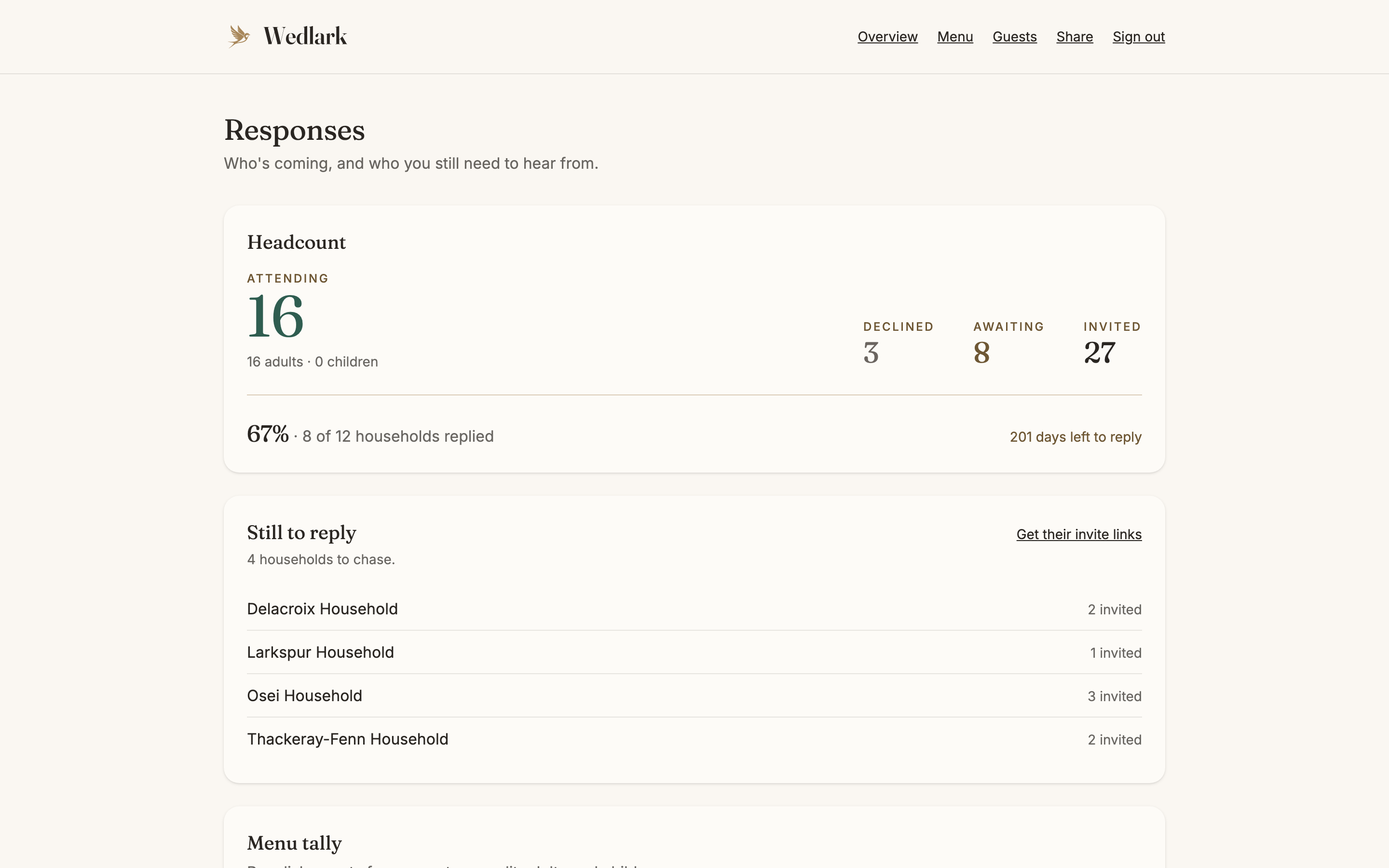 The couple's responses dashboard: a headcount of 16 attending, 3 declined, 8 awaiting and 27 invited, 8 of 12 households replied, and a list of the four households still to reply.
